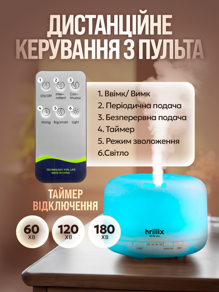 Зволожувач повітря-аромадифузор 3 в 1 Brillix AromaGlow 480X на 480 мл із дистанційним керуванням AromaGlow 480X фото