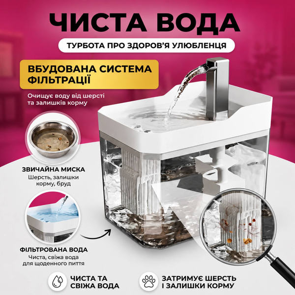 Питьевой фонтан для котов и собак 1,5L, поилка с фильтром и краном Желтая PetsWater-1.5/YL фото