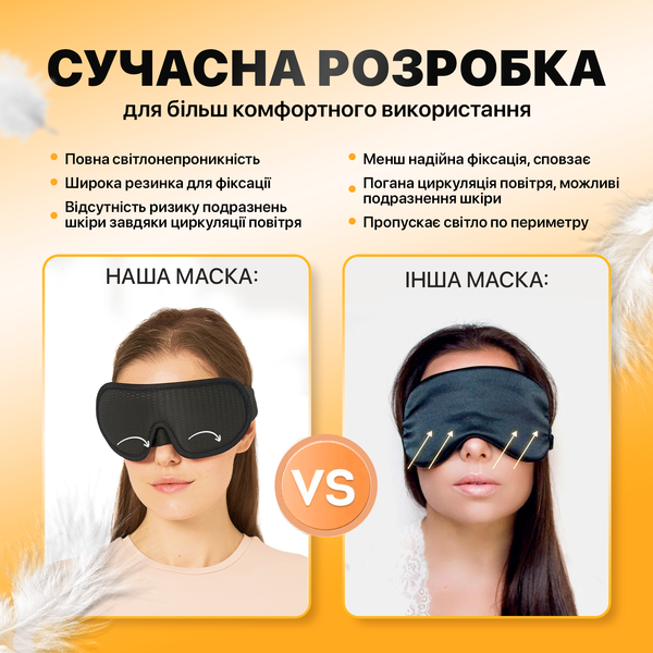 Маска для сна из дышащего материала и беруши в комплекте Brillix breath 3d sleep eye mask Белая AFT-White фото