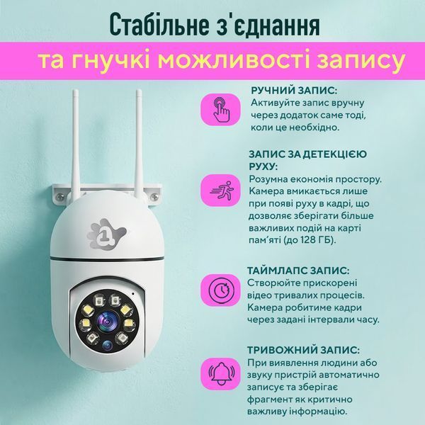 Видеоняня Wi-Fi A1 1080P &mdash; детская цифровая беспроводная IP камера 360&deg; с ночным видением и датчиком движения CA1-1080 фото