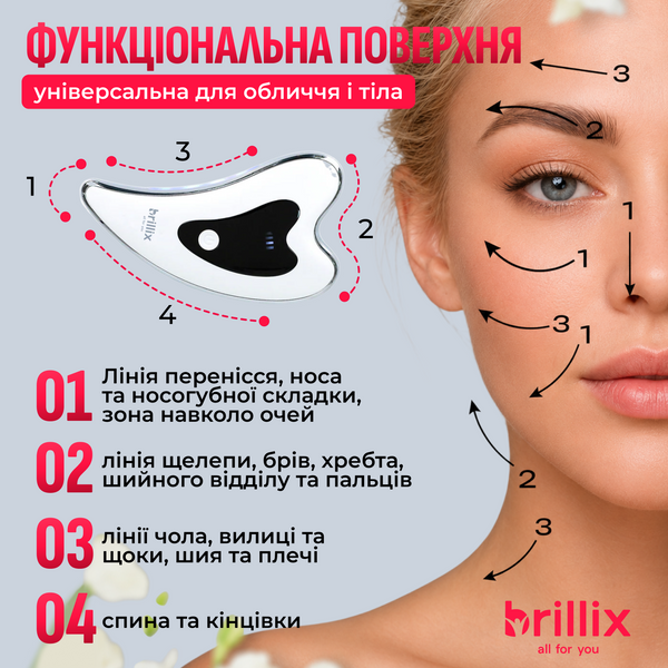 Массажер-гуаша по уходу за кожей лица и тела Brillix PerfectSkin 3/45 Pro - прибор для массажа PerfectSkin 3/45 Pro фото
